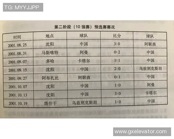 重庆排球队在世界杯预选赛中以60分高居积分榜首位展现强劲实力